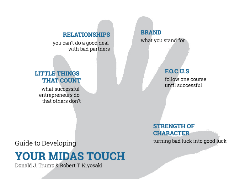 Review Buku Midas Touch karya Robert T Kiyosaki dan Donald Trump - Guide to Developing Your Midas Touch - Melvin Mumpuni