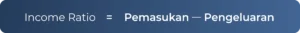 Income Ratio, Cek Kesehatan Keuangan, Jasa Financial Check Up Online