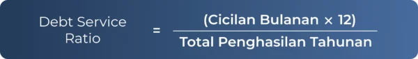 Debt Service Ratio, Cek Kesehatan Keuangan, Jasa Financial Check Up Online