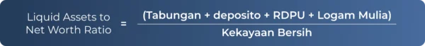 Liquid Assets to Net Worth Ratio, Cek Kesehatan Keuangan, Jasa Financial Check Up Online