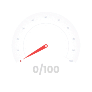 Indikator Speedometer di Aplikasi Financial Check Up Premium Finansialku