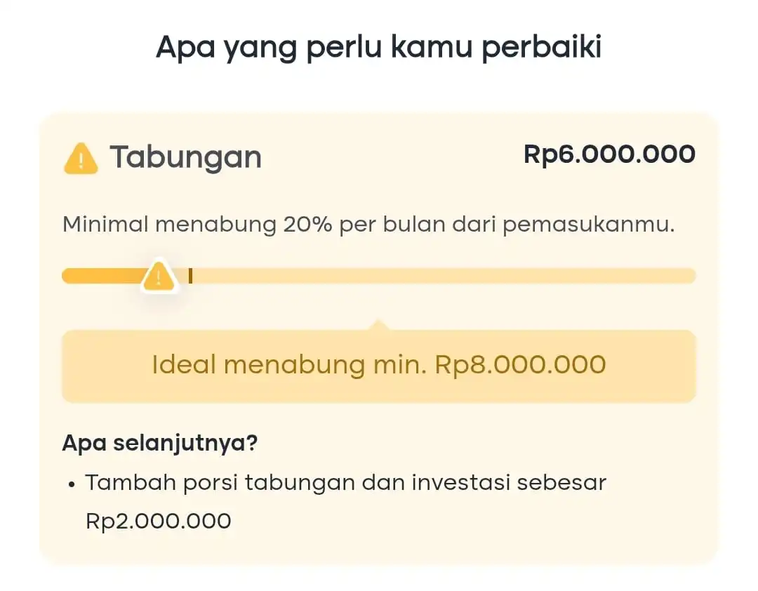 Aplikasi Financial Check Up Premium Finansialku Dana Darurat