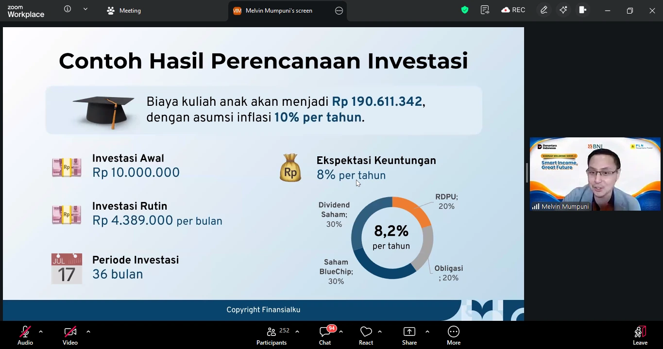 Finansialku x BNI x PLN Nusantara Power Employee Wellness - Contoh Strategi Investasi