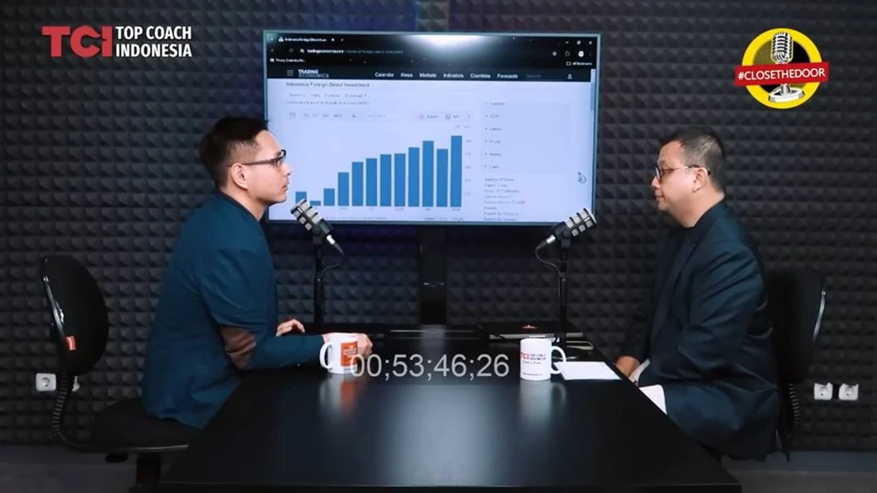 Cara Mengatur Keuangan Gen Z ala Melvin Mumpuni di Podcast Behind The Business Coach Tom Mc Ifle Cara Mengatur Keuangan Gen Z ala Melvin Mumpuni di Podcast Behind The Business Coach Tom Mc Ifle
